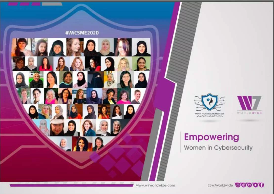 Women-W7Worldwide